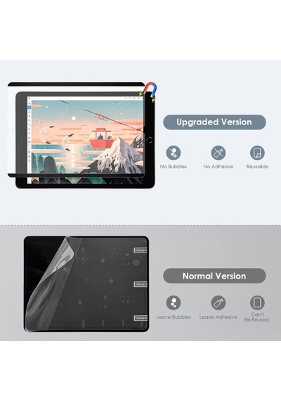 Apple Uyumlu iPad  7. 8. 9. Nesil 2020 /2021 10.2 Magnetic Mıknatıslı Paperlike Kağıt Hissiyatlı