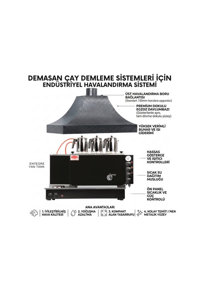 3 Demlik Uyumlu Statik Davlumbaz Gri Çay Kazanı Davlumbazı - Dms9032304617135