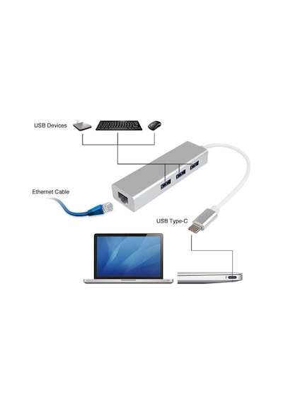 Type C USB Hub USB Type-C To 3 Port USB 3.0 Çoklayıcı 1000 Mbps