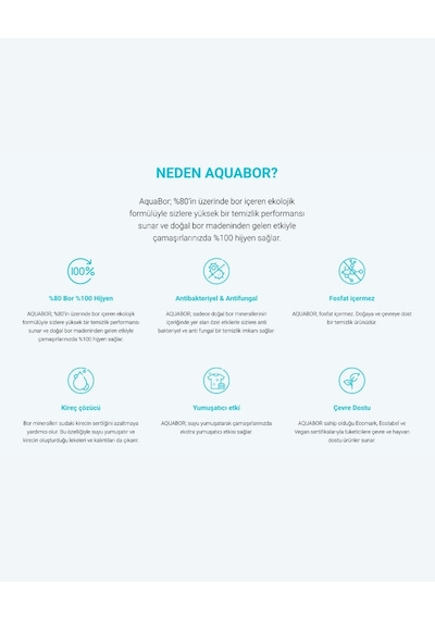 Eti Maden Aquabor Kapsül Bulaşık Makinesi Deterjanı 30'lu