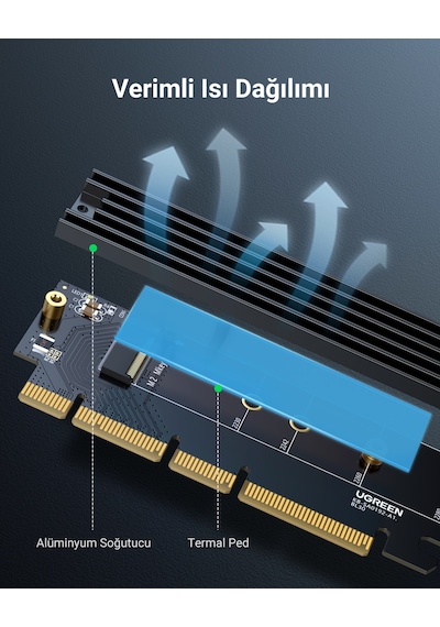 Ugreen Pcıe 4.0 X4 X8 X16 Uyumlu 64gbps Nvme M.2 Ssd Dönüştürücü Adaptör, 30715