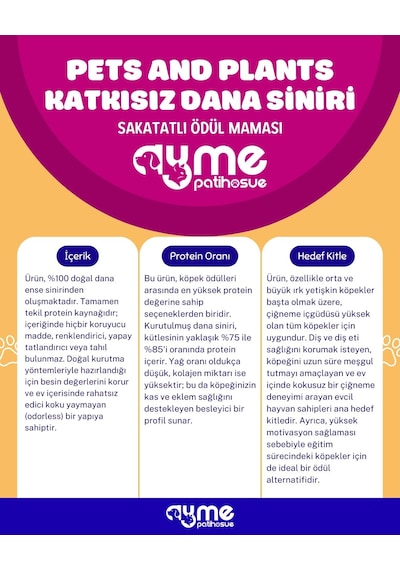 Pets And Plants Pap Dana Ense Sinir Sakat Et 120 G
