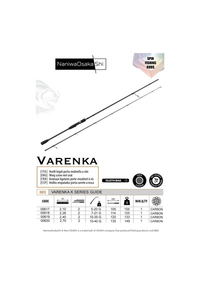 Nanıwaosakashı Varenka 2,40cm 10-35gr Olta Kamışı