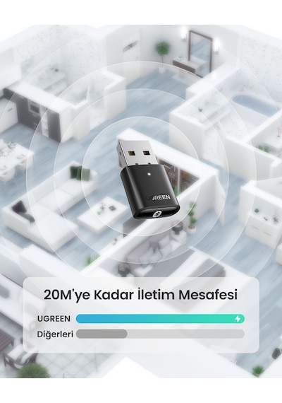 Ugreen Bluetooth Adaptör, 80889