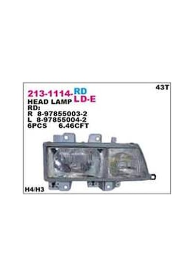 Far Sol Isuzu Turkuaz 01-04