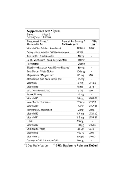 Valıdus Advanced Multıvıtamın Complex 30 Capsules Drcaps