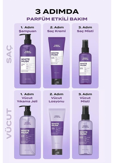 Parfüm Etkili Nemlendirici&besleyici Vücut Losyonu Rich Perfume Body Lotion 200ml White Musk