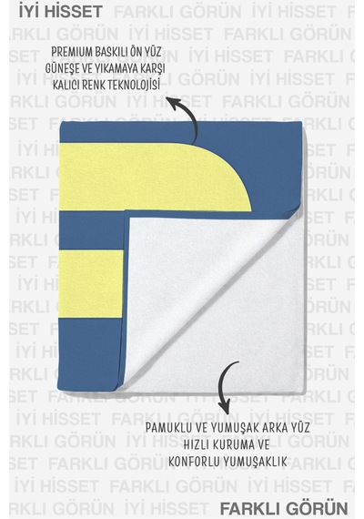 Modern Tipografi Yolo Mavi Sarı Plaj Havlusu-minimalist Büyük Yazılı Hızlı Kuruyan Mikrofiber Havlu Dalgın İncir