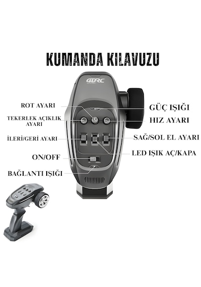 Oyuncak Uzaktan Kumandalı Metal Gövde 50 Km Hız Yapan 4x4 Off-road Arazi Aracı Şarjlı 1400 Mah Mavi