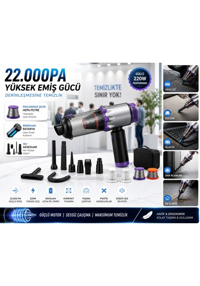 Nivego Araç Ve El Süpürgesi 22.000 Pa Güçlü Çekme Ve Üfleme 7 Parça 9000 Mah Şarjlı Ev Araç Ofis Çok Fonksiyonlu Süpürge Siyah