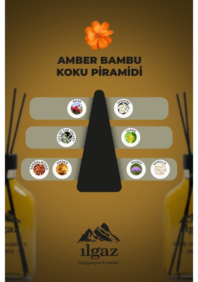 Amber Bambu Çubuklu Oda Kokusu 200 Ml Xl Red Diffuser Amber