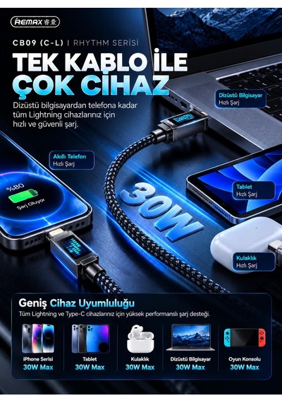 Remax Cb09-cl Rhythm Serisi 30w Type-c To Lightning Mavi Led Işıklı Örgülü Hızlı Şarj Ve Data Kablosu 1.2 Metre
