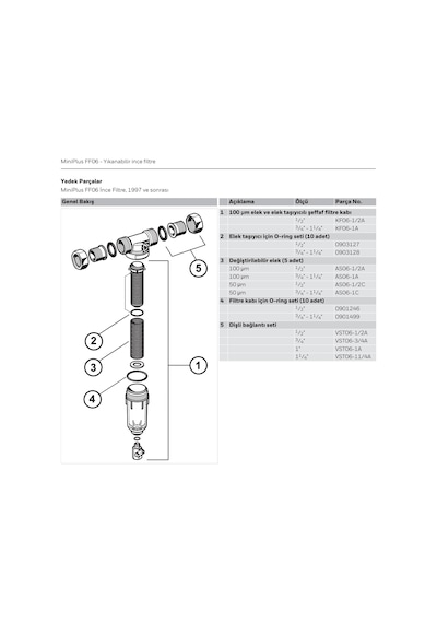 Honeywell As06-1/2a Yedek Çelik Filtre Miniplus Ff06/ff06-aam