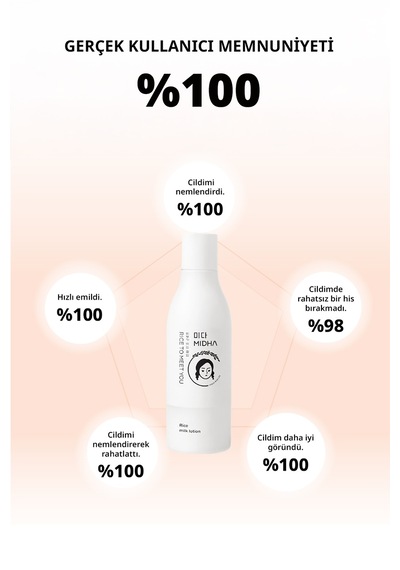 Midha %74 Pirinç Suyu İçeren Hafif Yapılı Yoğun Nemlendirici Losyon 200 ML