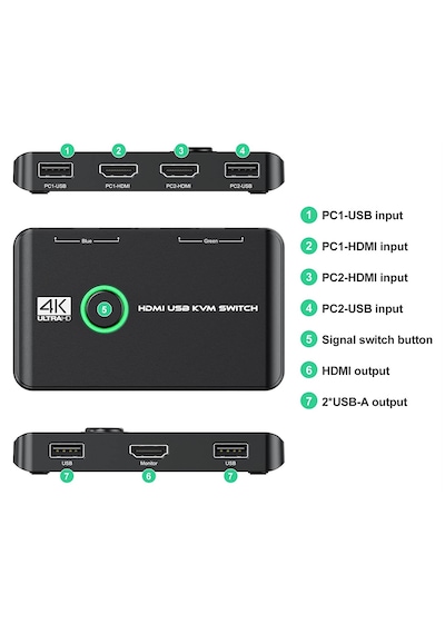 4642 4k Hdmi Kvm Switch 2 Port Usb 2 Pc Tek Kasa Klavye Mouse Kon