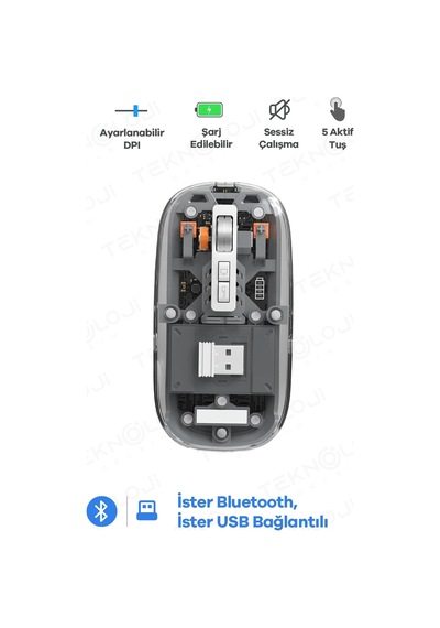 Buğz Bluetooth Usb Çift Modlu Sessiz Mouse, Şeffaf Mıknatıslı Kapaklı, Type-c Şarjlı, Dpi Ayarlı, Ka