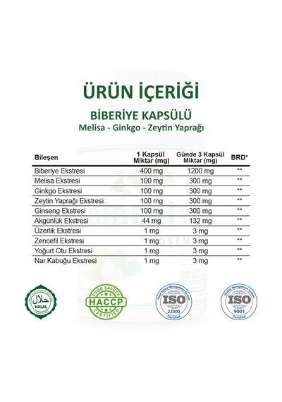 Gökçek Şifa Biberiye Kapsül Rosemary Capsule