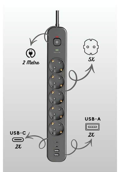 2 Mt Uzatma Kablosu Çoklu Priz Yüksek Gerilim Korumalı 5'li Priz 2x Usb 2x Type-c Çıkışlı Priz 2 M