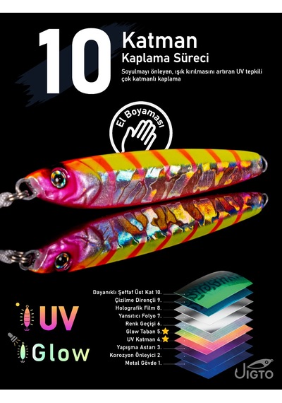 Jig, Zoka, Suni Yem, Glow Uv Metal Jig, 40gr 9cm Tide 40