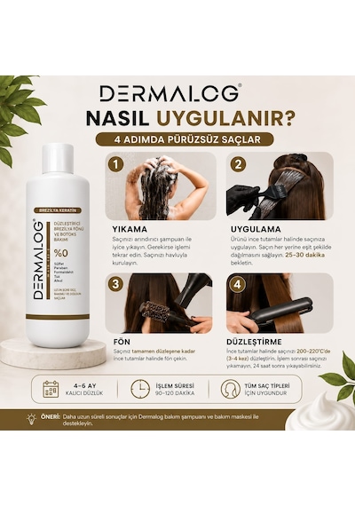 Dermalog Düzleştirici Brezilya Fönü Keratin Bakımı 500 ML