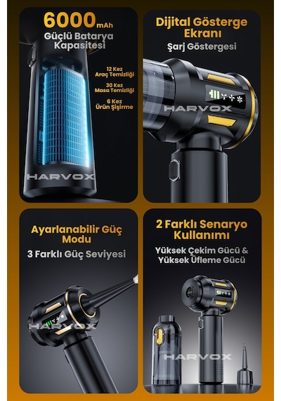 Harvox Professional 18000pa Fırçasız Motorlu Şarjlı Araç Süpürgesi - Sarı