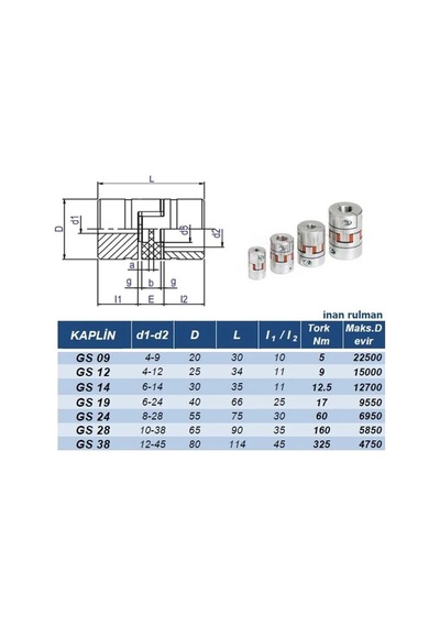 Gs09 Kaplin Ø20xl30 Mm