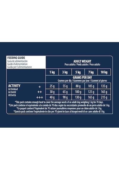 Advance Dog Mini Adult 7kg