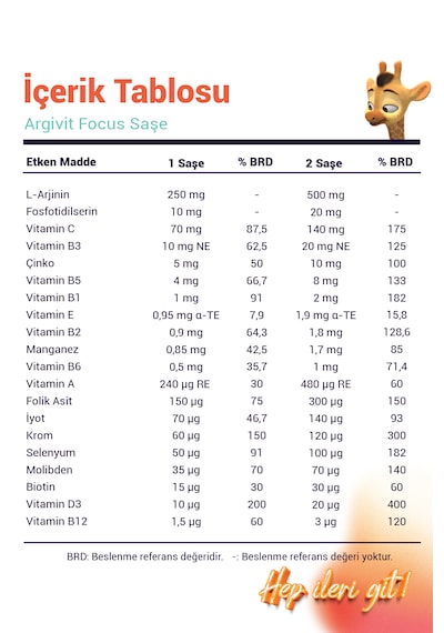 Argivit Focus L-arjinin Multivitamin Ve Multimineral 30 Saşe