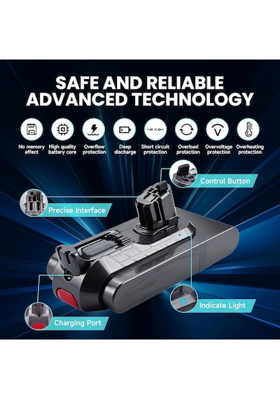 Dyson V15s Detect Submarine Sv47 İle Uyumlu Süpürge Bataryası 3600 Mah