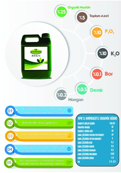 Organik Sıvı Gübre Evergreen Magic 5 L