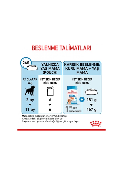 Royal Canin Medium Puppy Orta Irk Yavru Köpek Yaş Maması 10'lu 140 G