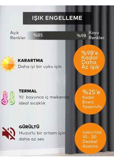 Evdepo Home Blackout Fon Perde,%100 Karartma, Isı Yalıtımlı, Pilesiz, Antrasit, Tek Kanat 220 X 280 Cm Genel