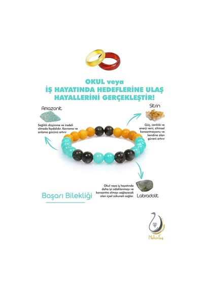 Doğal Taş Başarı Bileklik + Akik Yüzük Çok Renkli