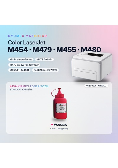 Hp 415a W2033a Toner Tozu Kırmızı 80gr / Color Laserjet Pro M454 / M479 Enterprise M455 / M480