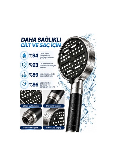 Filtreli 6 Sprey Modlu Duş Başlığı Büyük Panel Siyah Metalik Çok Fonksiyonlu Diğer