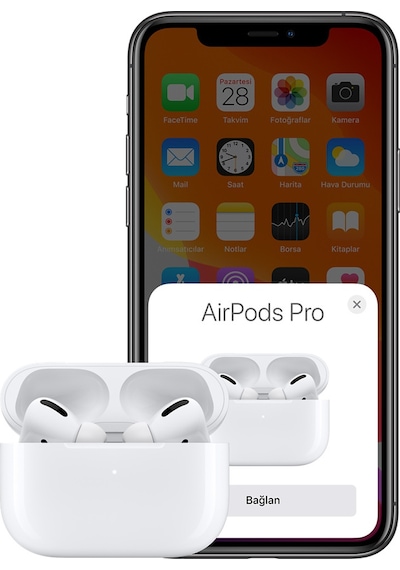 Apple AirPods Pro MLWK3TU/A Bluetooth Magsafe Kulaklık (Apple Türkiye Garantili)
