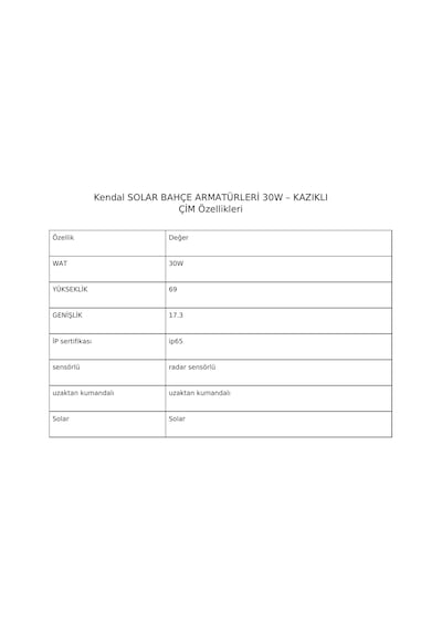 Kendal Kba778 Solar Bahçe Armatürleri 30w Kazıklı Çim