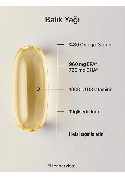 Omega 3 + D3k2, Yüksek Epa & Dha, Vitamin D3, Vitamin K2 Mk7 , Vitamin E, Balık Yağı, 60 Yumuşak Kapsül