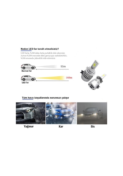 H1 Led Xenon Far Ampulu Şimşek Etkili 6500 Kelvin 8000 Lümen