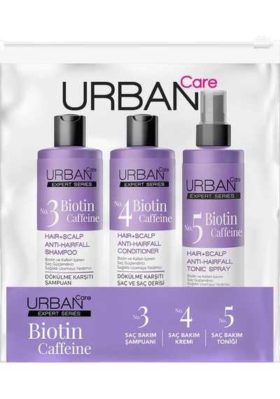 Urban Care Expert Biotin & Caffeine Dökülme Karşıtı Seyahat Seti 100 Ml Beyaz