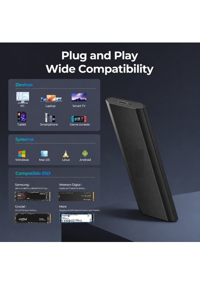 M.2 Ssd Kutusu Usb 3.0 Type-c Harici Ssd Disk Kutusu, Nvme M.2 Ssd Uyumlu, 2tb Kapasite Desteği, Pcıe M-key