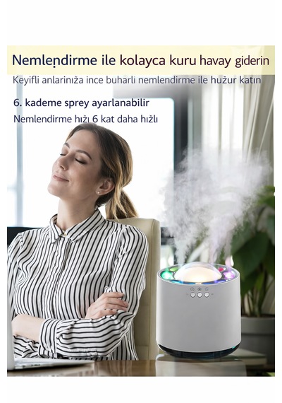 Dinamik Ses Algılamalı Led Işıklı Ultrasonik Nemlendirici 800 Ml