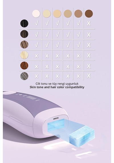 Kiwi Kep-6842 Ipl Lazer Epilasyon Cihazı