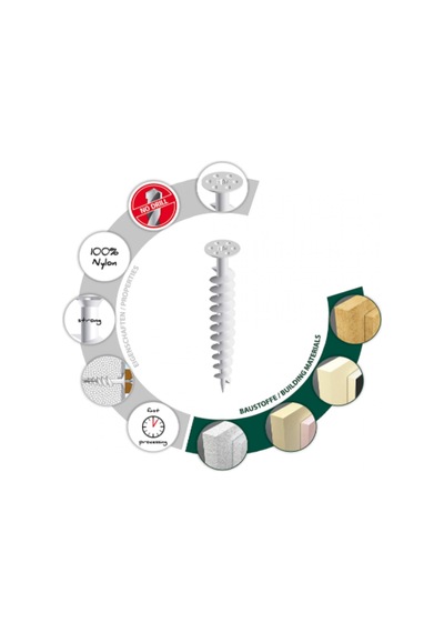Tox 25/85Mm 4X Thermo