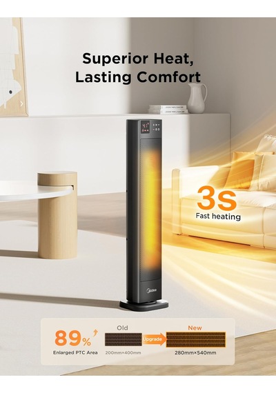 Midea 30 Inç Seramik Elektrikli Isıtıcı 2300w, Termostatlı, Uzaktan Kumandalı, 75 Salınım Panel Isıtıcı Siyah