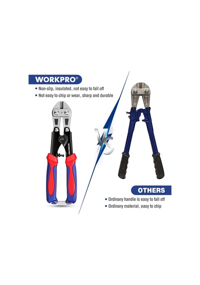Wp216001 200mm Profesyonel Tel Kesme Makası