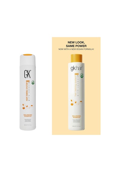 Global Keratin Dengeleyici Şampuan 300ml Hasarlı, Yağlı Ve Renkli Kuru Saçlar İçin, Günlük Temizleyici, Derin T