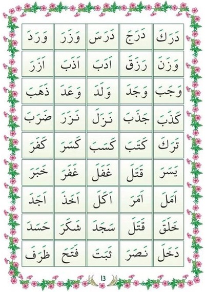 Hiranur Kuran Elifbası Mavi 5+yaş Kur'an Öğreniyorum / İlmi ...