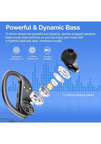 Ayrex Kulak Tomurcukları Kablosuz Kulaklıklar Bluetooth 5.3 Hifi Stereo Koşu Kulaklıkları 68 Saat Çalma Süresi Sp