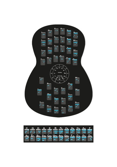 Beyaz Gitar Akor Cetveli Tablosu Stickerı Etiketi (2-4) (3-4) (4-4)